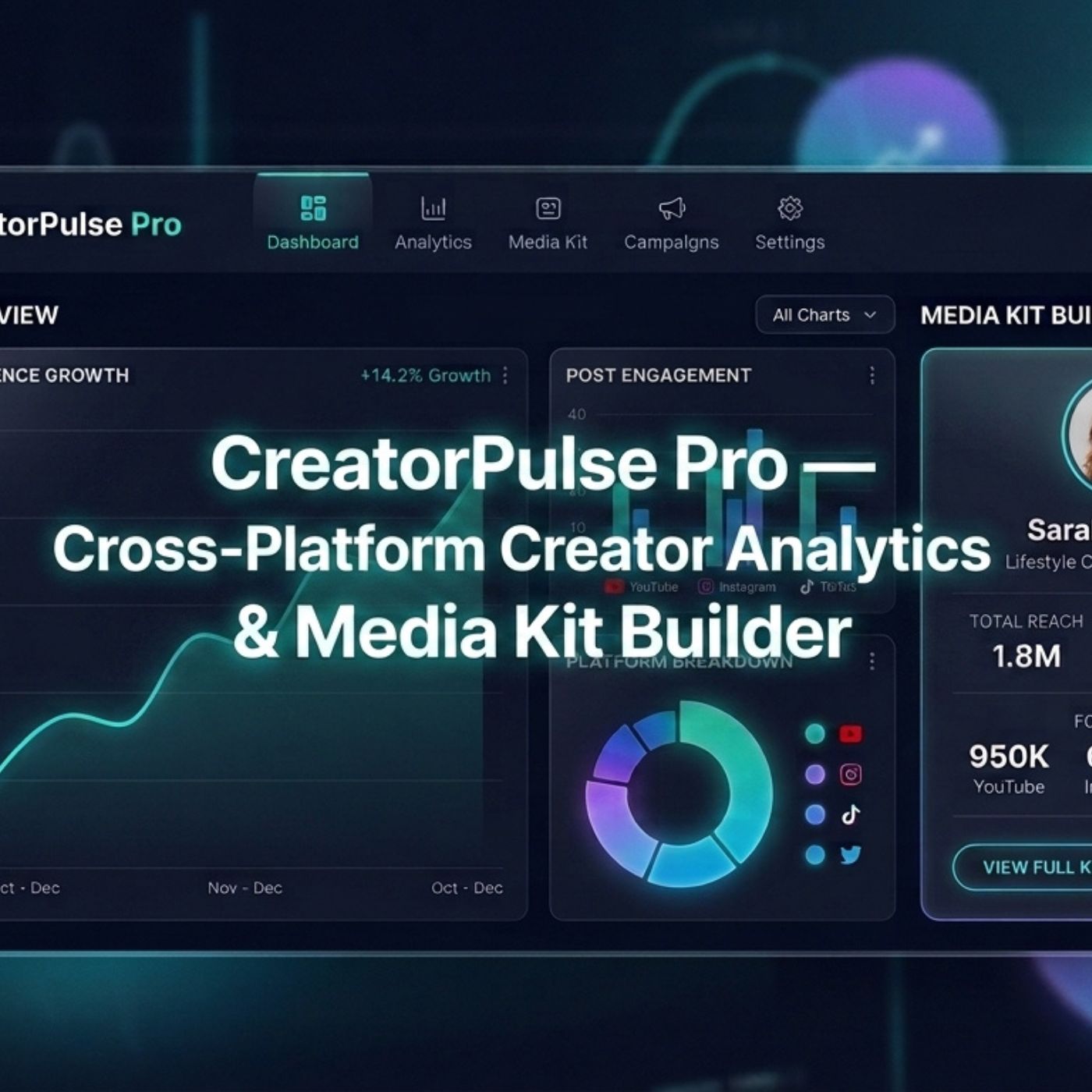 CreatorPulse Pro cross-platform creator analytics dashboard